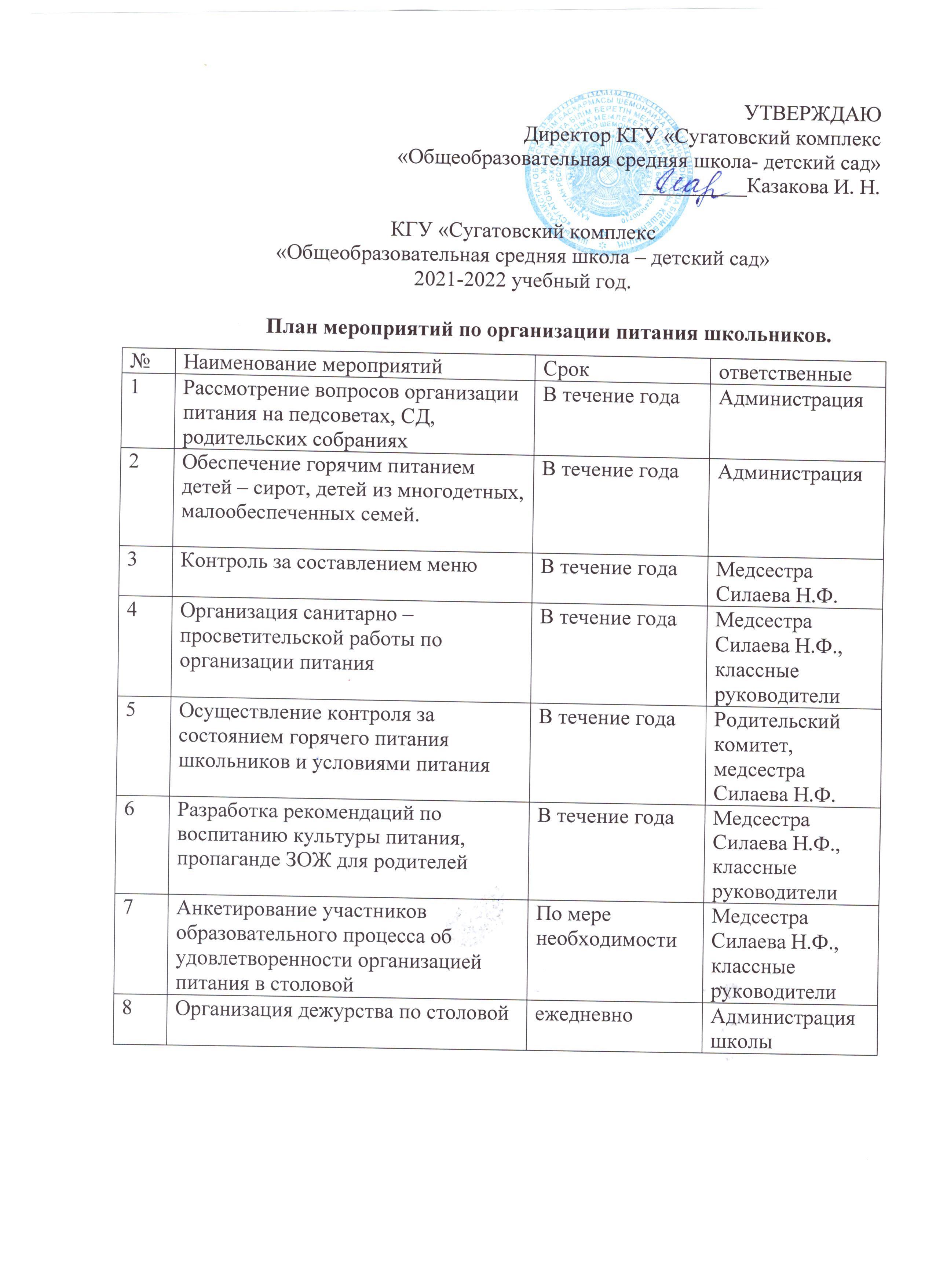 питание