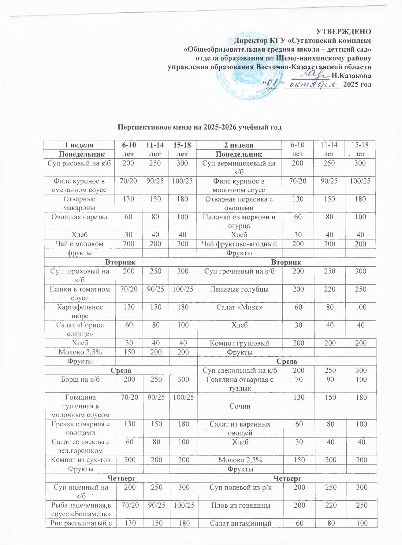 Перспективное меню
